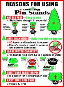 Why Buy A Pin Stand Sign
